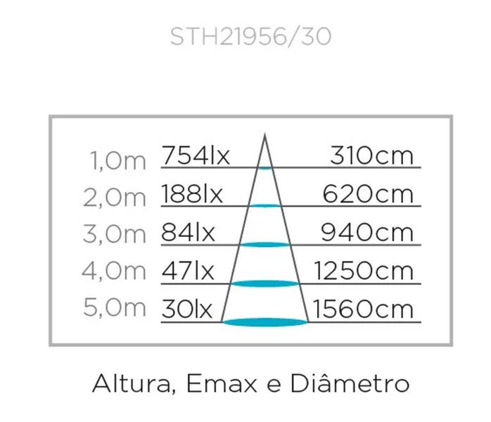 Imagem de Painel embutir eco led 40w 2.400lm - stella sth21956