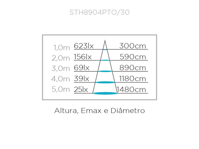 Imagem de Painel Embutir Stella 24w Deep Recuado 3000k Sth8904pto/30