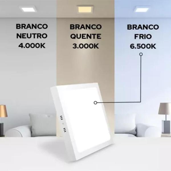 Imagem de Painel Led 24w Sobrepor Branco 6500k Avant