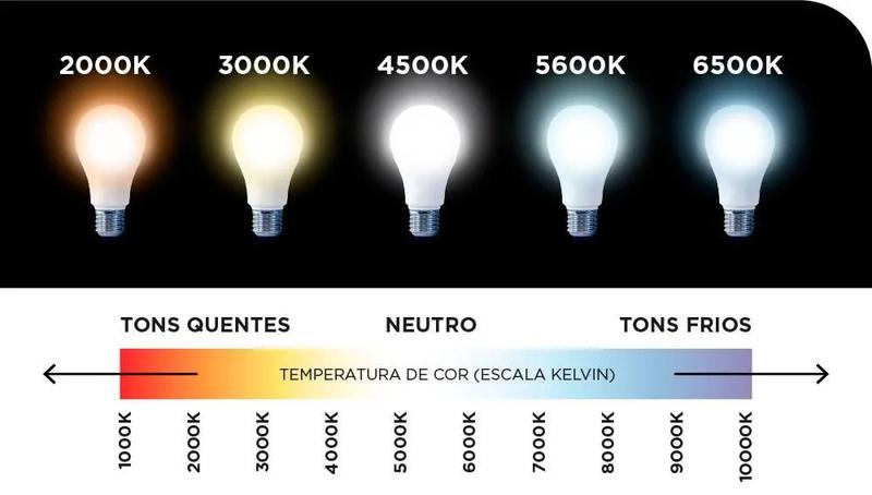 Painel led de embutir 12w 6500k quadrado ourolux Imagem de Painel led de embutir 12w 6500k quadrado ourolux