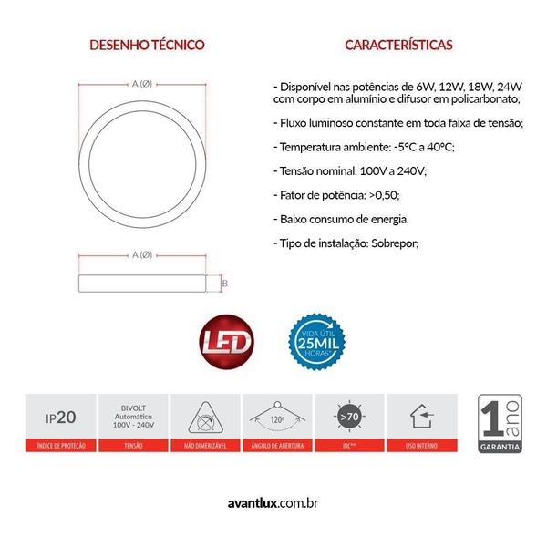 Imagem de Painel Led de Sobrepor Redondo 17CM 12W 6500K Bivolt Emissão de Luz Branca Avant