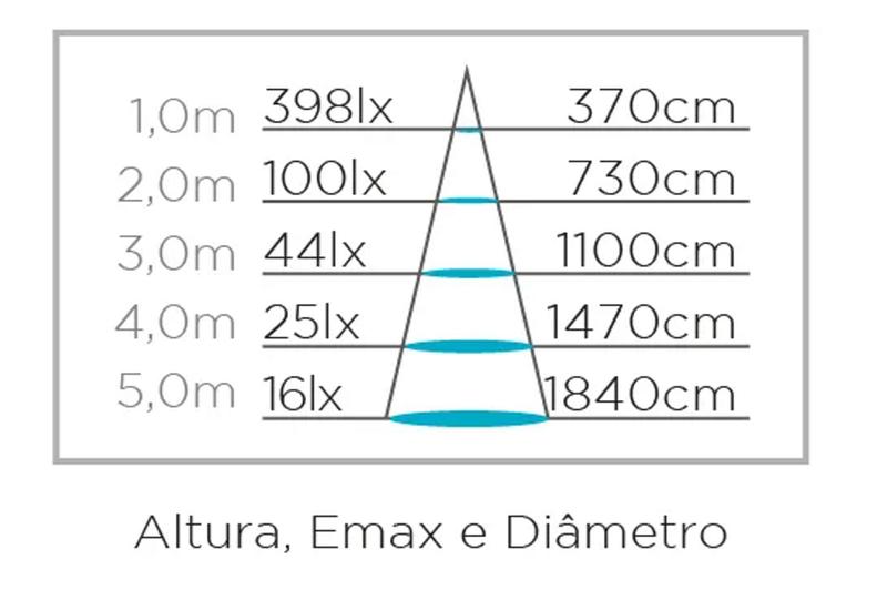 Imagem de Painel led embutir slim 18w  20,2x20,2 -stella sth9953q