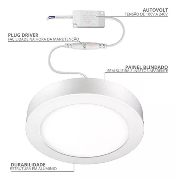 Imagem de Painel Led Plafon Kian Redondo Sobrepor Branco Frio 18W Bivolt 6000K