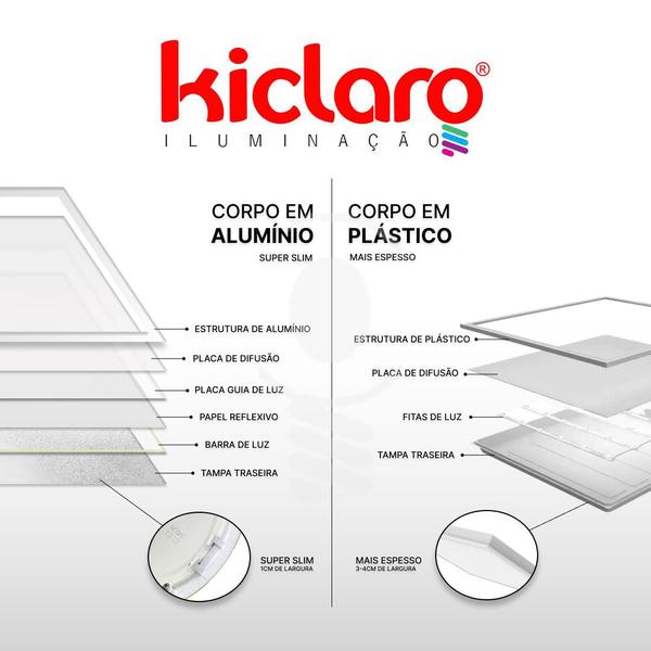 Imagem de Painel Led Redondo 6W Embutir Diâmetro 12 Bivolt Alumínio  Kiclaro