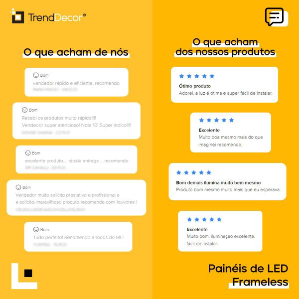 Imagem de Painel LED Taschibra Frameless 18W Quadrado Sobrepor