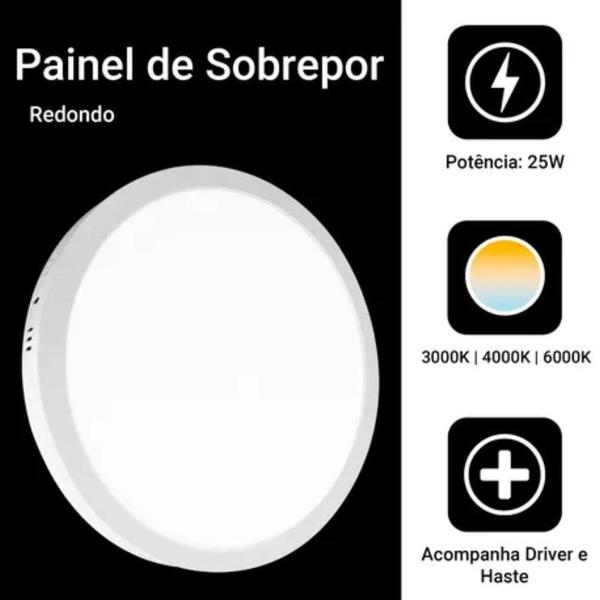 Imagem de Painel Plafon 12W Luz Led Redondo Sobrepor 6500K Branco Frio