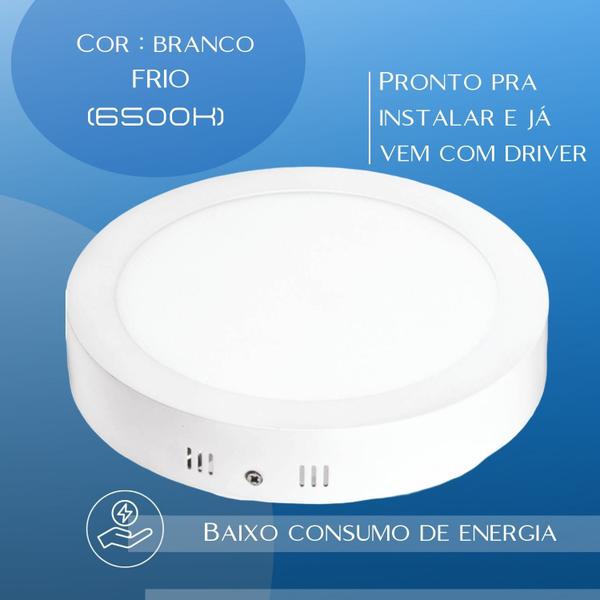 Imagem de Painel Plafon Luminária De Teto 24W Led Sobrepor Redonda Luz Branca 6500K Autovolt Pronto Pra Uso Quarto Cozinha Sala