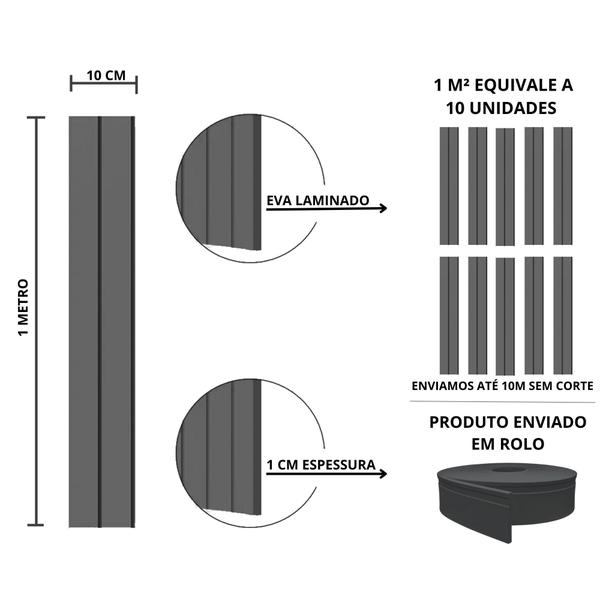 Imagem de Painel Ripado EVA Laminado Autocolante 10cm Play Plus  Valor Do Metro M²