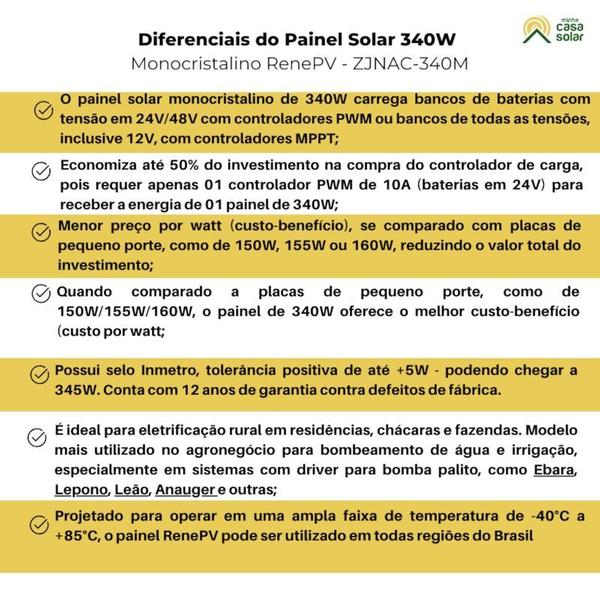 Imagem de Painel Solar 340W Monocristalino Renepv - ZJNAC-340M