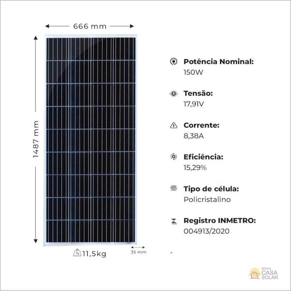 Imagem de Painel Solar Policristalino 150W Resun com Conector MC4