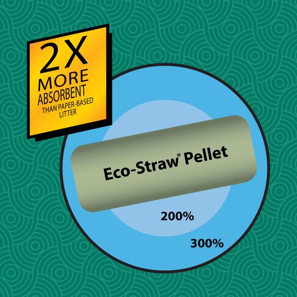 Imagem de Palha de trigo peletizada Oxbow Eco Straw 9,07 kg para pequenos animais