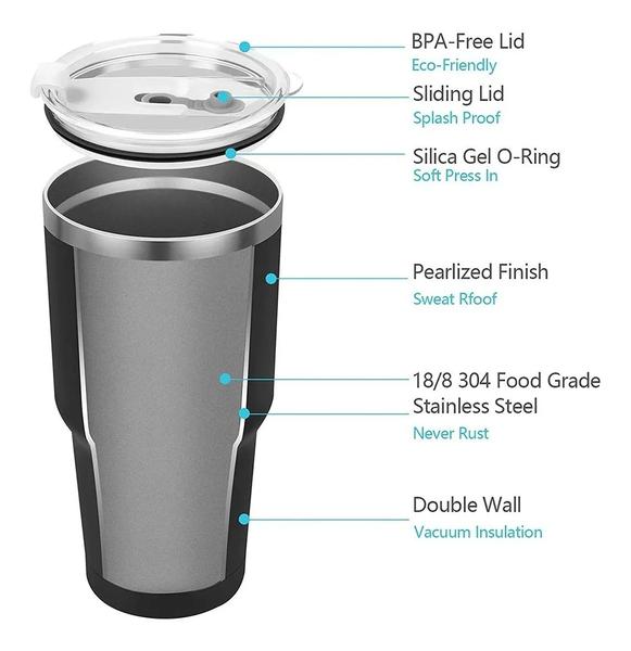 Imagem de  Palha Térmica Isolada Tumbler E Escova De Limpeza 30 Oz