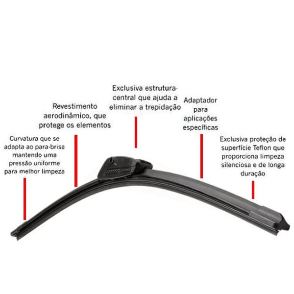 Palheta Silicone Chevrolet Montana Nova 2011 A 2013 - Tiger Auto Imagem de Palheta Silicone Chevrolet Montana Nova 2011 A 2013