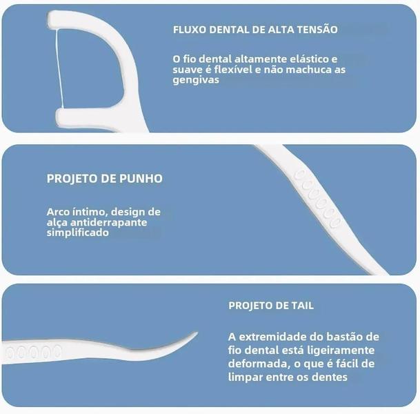 Imagem de Palhetas de Fio Dental Superfino Descartáveis (150 Peças) - Cuidados Bucal