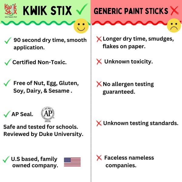 Imagem de Palitos de pintura Kwik Stix Solid Tempera 12 cores laváveis para crianças