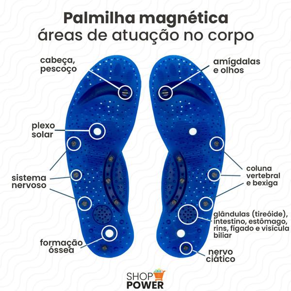 Imagem de Palmilha Magnética Infravermelho Ortopédica Up Confort