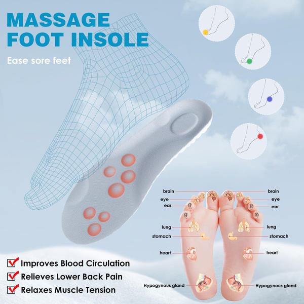 Imagem de Palmilhas Apexflux Cloud Soles Massagem de acuponto Fascite plantar