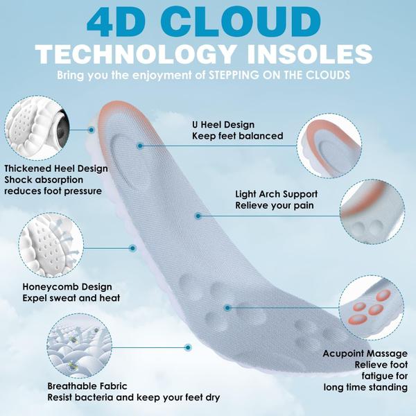 Imagem de Palmilhas Apexflux Cloud Soles Massagem de acuponto Fascite plantar