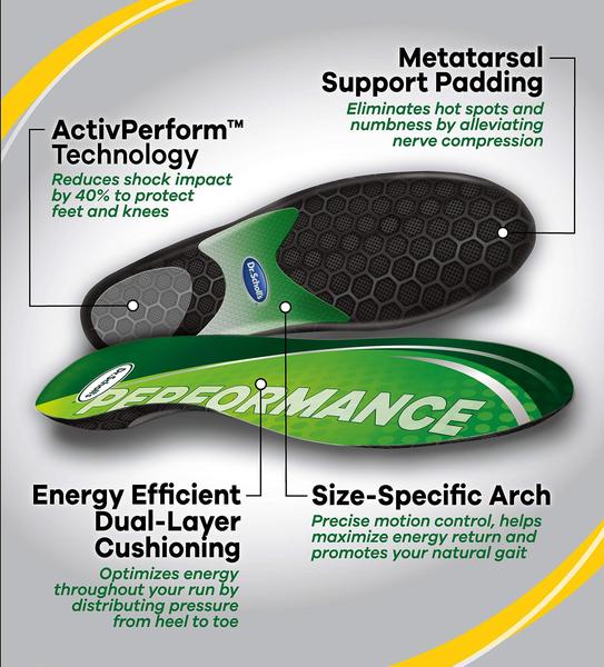 Imagem de Palmilhas Dr. Scholl Performance Running Plantar Fascite