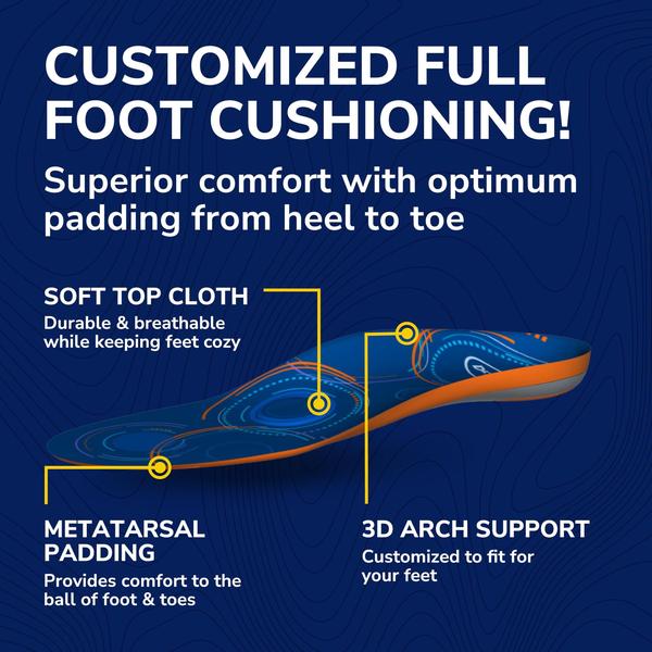 Imagem de Palmilhas Dr. Scholl's Custom Fit Comfort CF 780 de comprimento total