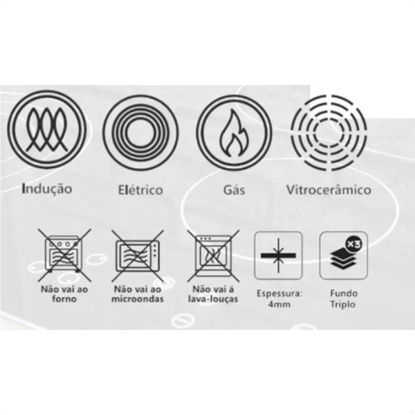 Panela De Indução Cerâmica Antiaderente 16cm Com Tampa Vidro - Mimo Imagem de Panela De Indução Cerâmica Antiaderente 16cm Com Tampa Vidro