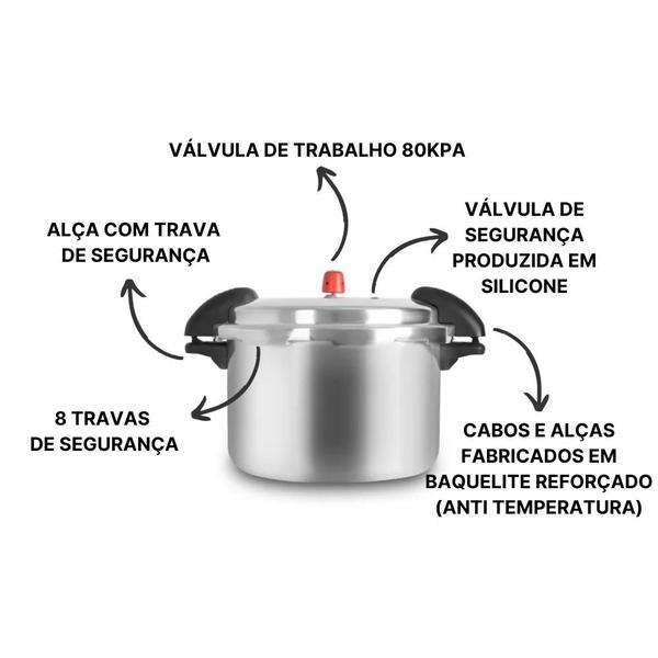 Imagem de Panela de Pressão com Alças Polida New Line 10l - Eirilar