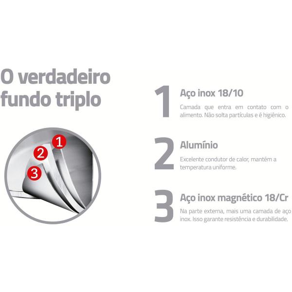 Panela De Pressão Tramontina Inox Fundo Triplo Solar 4,5L Imagem de Panela De Pressão Tramontina Inox Fundo Triplo Solar 4,5L