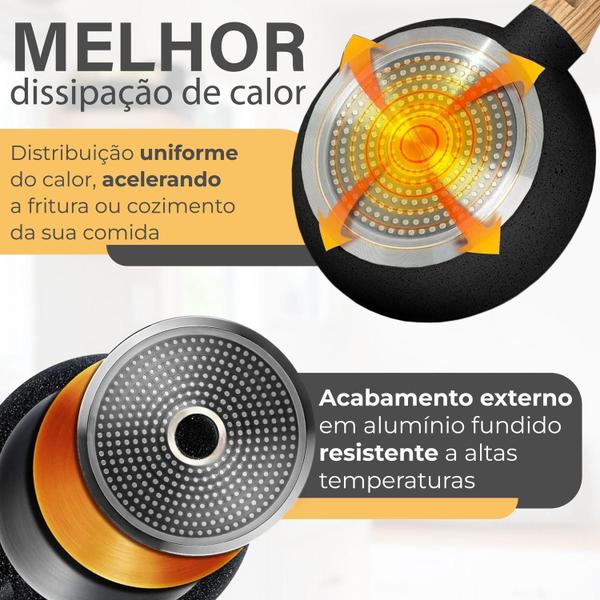 Panela Frigideira De Induo E Fogo A Gs Antiaderente De Cermica Reforada Linha Premium - Frigideira - Magazine Pelando Panela Frigideira De Induo E Fogo A Gs Antiaderente De Cermica Reforada Linha Premium - Frigideira - Magazine Pelando