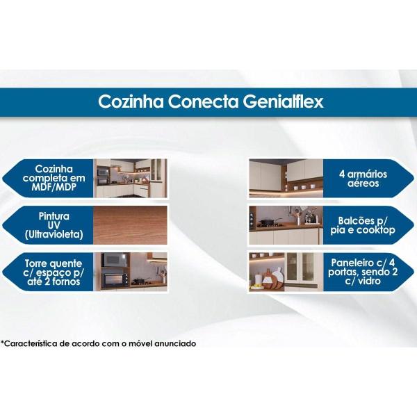 Imagem de Paneleiro de Cozinha Modulado Conecta c/ 4 Portas Ebano/Off White - Genialflex