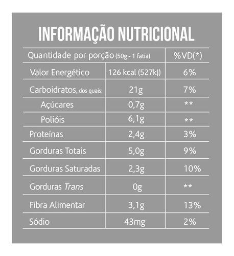 Imagem de Panettone Belive Frutas sem Açucar 420g