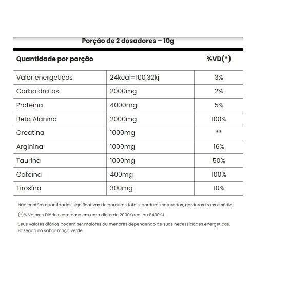 Panic Pré-treino Adaptogen 300g Diversos Sabores Imagem de Panic Pré-treino Adaptogen 300g Diversos Sabores
