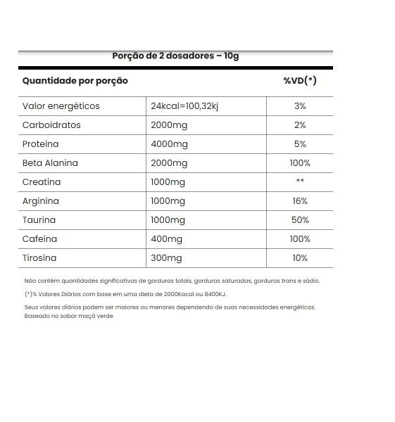 Imagem de Panic Pré-treino Adaptogen 300g Diversos Sabores