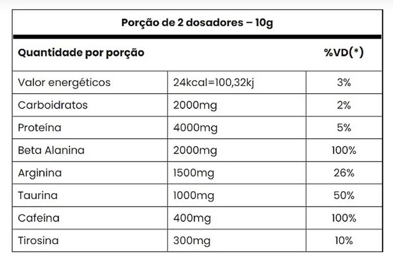 Imagem de Panic Pré-treino - Super Concentrado 150g - Adaptogen