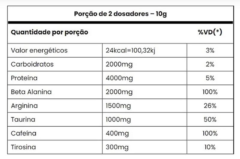 Panic Pré-treino - Super Concentrado 150g - Adaptogen Imagem de Panic Pré-treino - Super Concentrado 150g - Adaptogen