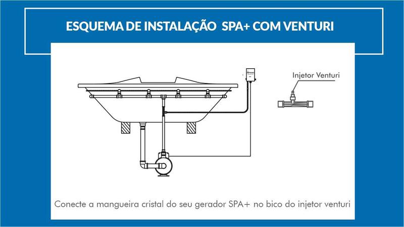 Imagem de Panozon Spa+ 7000 Ozônizador Para Banheira E Ofurô Até 7000l