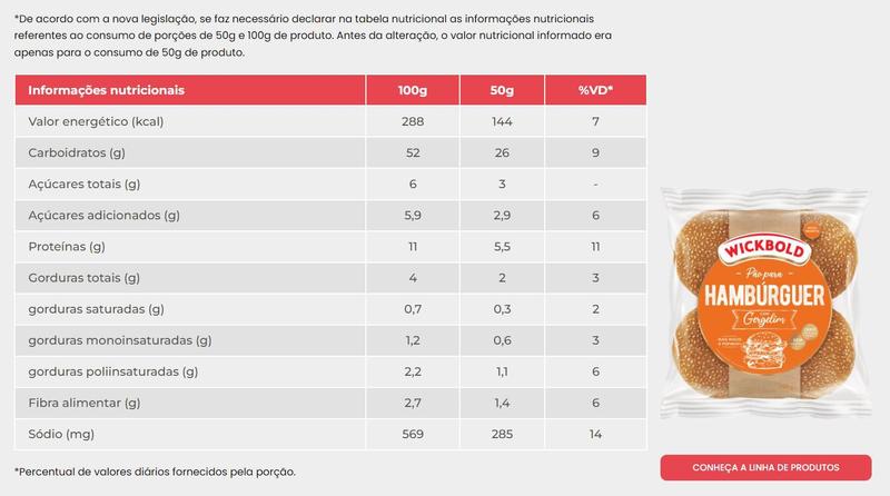 Pão de Hambúrguer Vegano com Gergelim Wickbold 200g Imagem de Pão de Hambúrguer Vegano com Gergelim Wickbold 200g