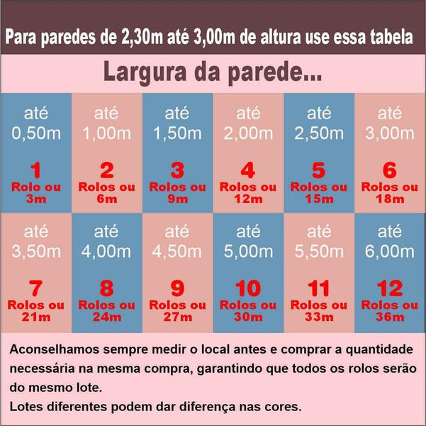 Imagem de Papel de Parede Adesivo Cidade Pistas Carros e Onibus  6m