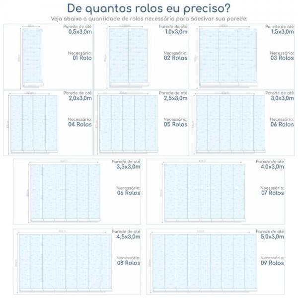 Imagem de Papel de Parede Infantil listrados Azul