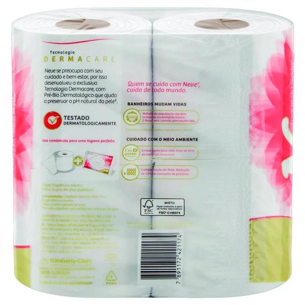 Papel Higienico Neve Folha Dupla Fardo Com 32 Rolos De 30M Imagem de Papel Higienico Neve Folha Dupla Fardo Com 32 Rolos De 30M