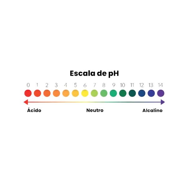 Imagem de Papel Indicador de PH 0-14 Kit c/500und Merck 