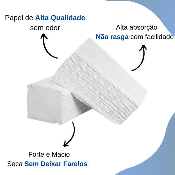 Imagem de Papel Interfolha 21x22 Fibras Celulósicas 2 Dobras 1000 Und