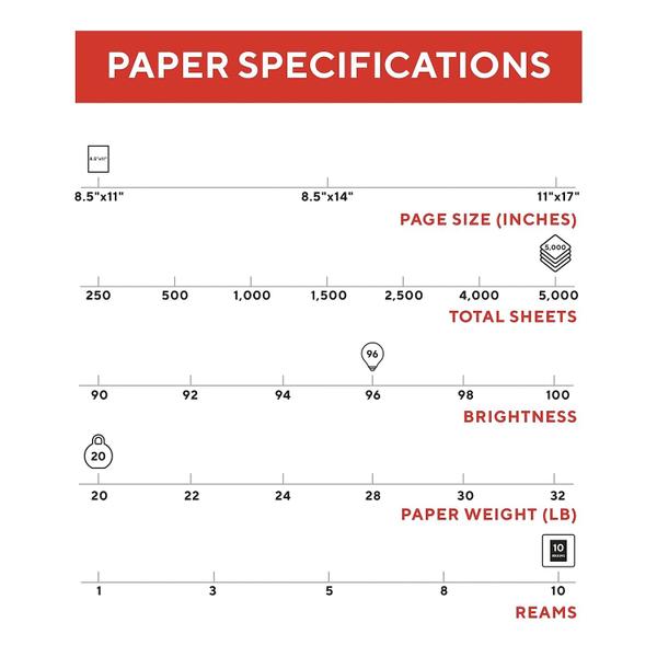 Imagem de Papel multiuso STAPLES TRU RED 513096 8,5x11 20 lb 5000 folhas