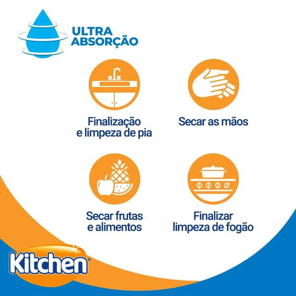 Imagem de Papel Toalha Kitchen Jumbo 6 Rolos Folhas Duplas 720 Unids