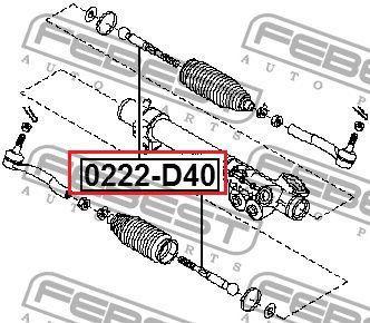 Imagem de Par Braço de direção Nissan Frontier 2.5 - Febest