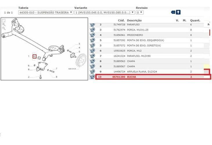 Imagem de Par Bucha Eixo Suspensão Traseira Fiat 500 Original 46761280