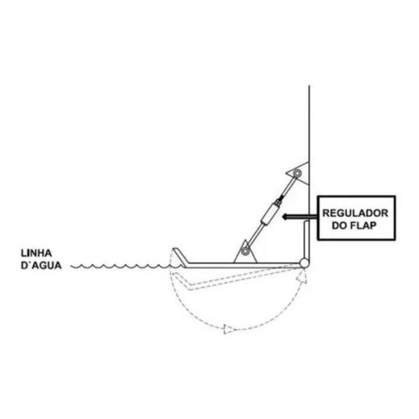 Imagem de Par De Chapa De Flap Para Barco Grande Até 18Pés 200X200