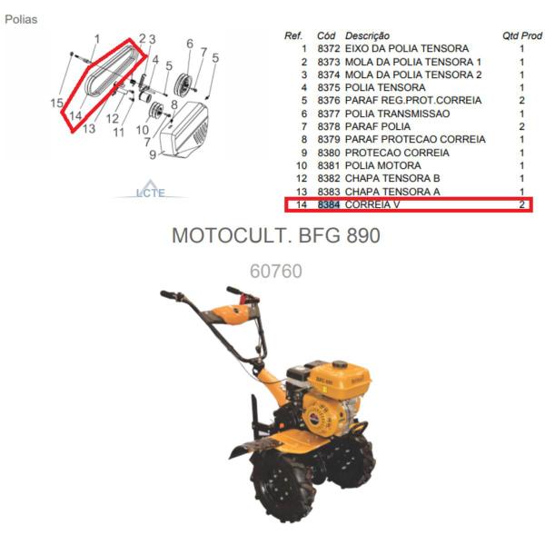 Imagem de Par de Correia para  motocultivador Buffalo 890/910 - 8384