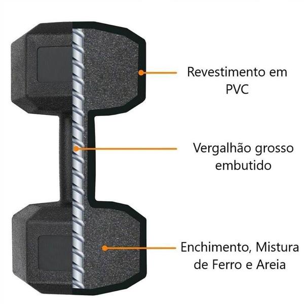 Imagem de Par De Halteres Dumbell Cement Sextavado Bonafit 7Kg Preto