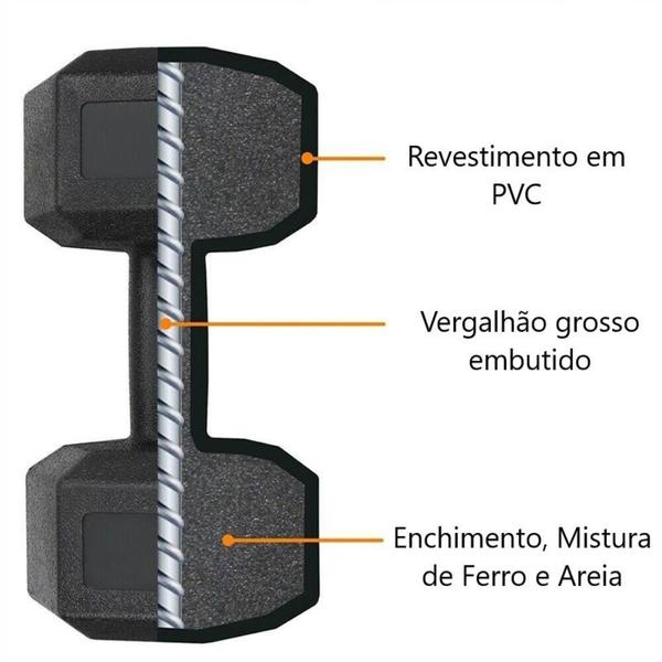 Imagem de Par de halteres dumbell ciment sextavado bonafit 10kg preto