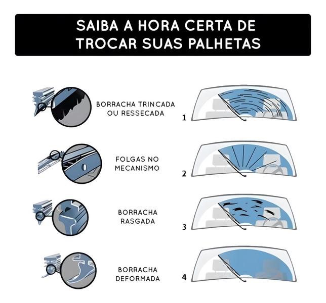 Imagem de Par de Palhetas para Limpador de Parabrisa Dianteiro para Fiat Grand Siena 2012 2013 2014 2015 2016 2017 2018 2019 2020